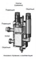 Разделитель гидравлический Meibes МНK 32 (3 м³/час, 85 кВт при 25 °C), Ду32