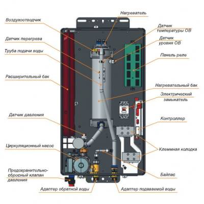 Настенный электрический котел Navien EQB-08HW